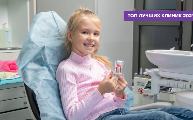Лучшие частные детские стоматологии России 2021