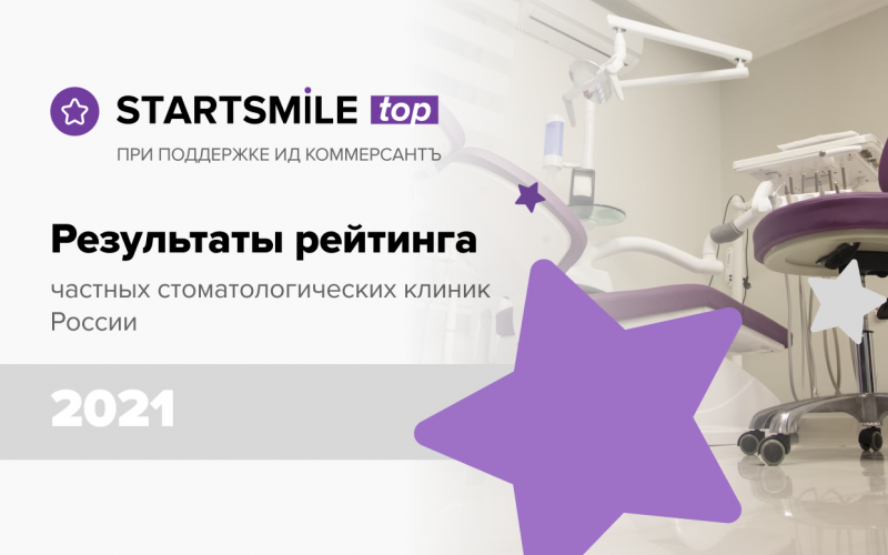 Лучшие частные стоматологические клиники России 2021